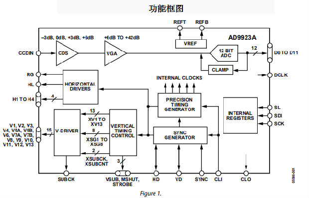 de6b46b4-6ad9-11ed-bcbf-b8ca3a6cb5c4.png