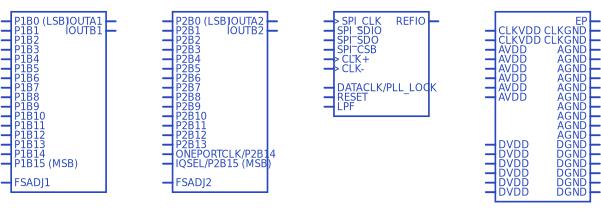 AD9777BSVZ符号