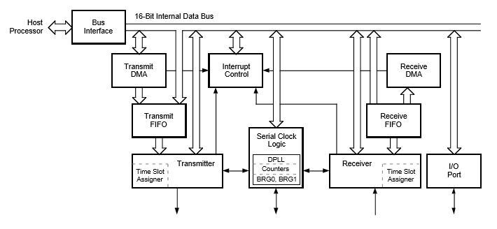 dee41ea2-6bbc-11ed-bcc0-b8ca3a6cb5c4.png