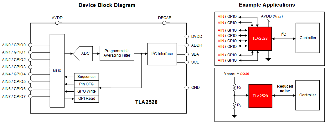 df2a841f-721f-11ed-bcc2-b8ca3a6cb5c4.gif