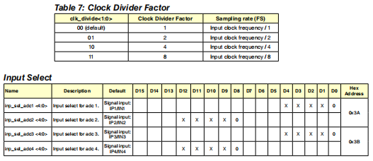 df3ae5af-6a03-11ed-bcbe-b8ca3a6cb5c4.png