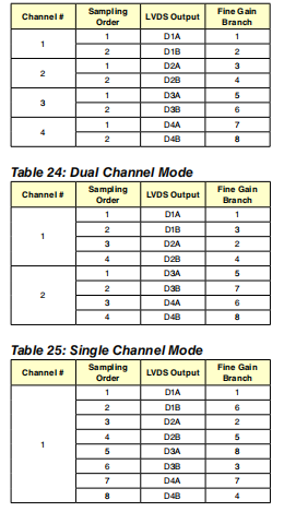 df3ae5b1-6a03-11ed-bcbe-b8ca3a6cb5c4.png