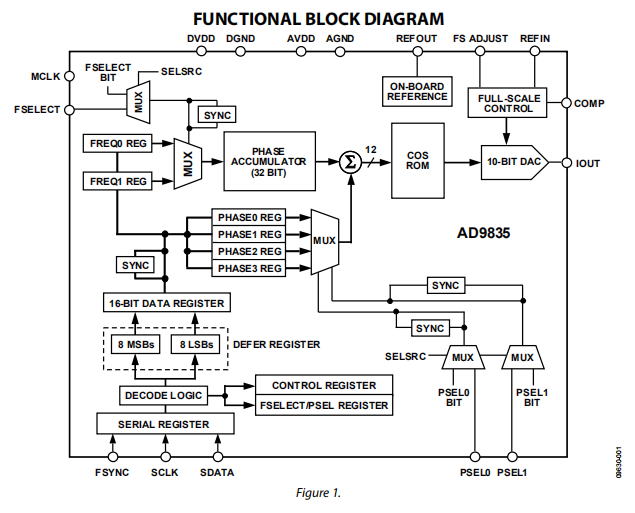 df3e7f3a-6ad8-11ed-bcbf-b8ca3a6cb5c4.png