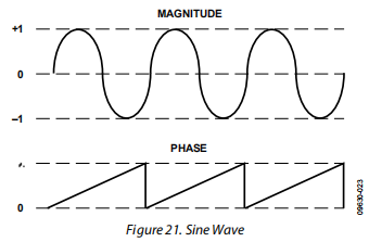 df3e7f3c-6ad8-11ed-bcbf-b8ca3a6cb5c4.png