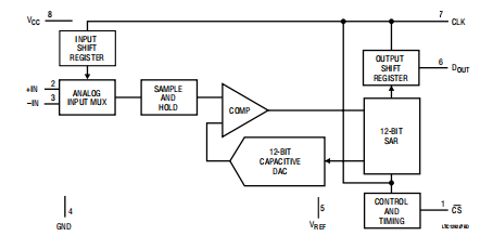 e078de2d-66e7-11ed-bcbc-b8ca3a6cb5c4.png