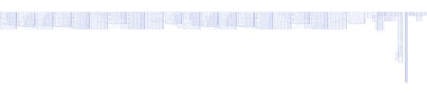 EP4SGX530KF43C2N符号