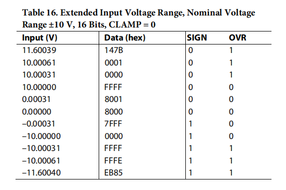 e2612521-6941-11ed-bcbe-b8ca3a6cb5c4.png