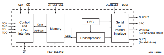 e2fb2deb-6ad7-11ed-bcbf-b8ca3a6cb5c4.png