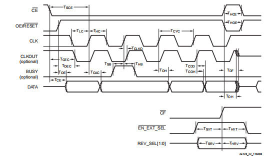 e2fb2df3-6ad7-11ed-bcbf-b8ca3a6cb5c4.png