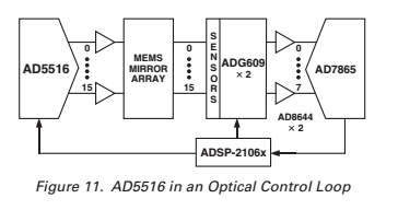 e30ea492-6a04-11ed-bcbe-b8ca3a6cb5c4.png