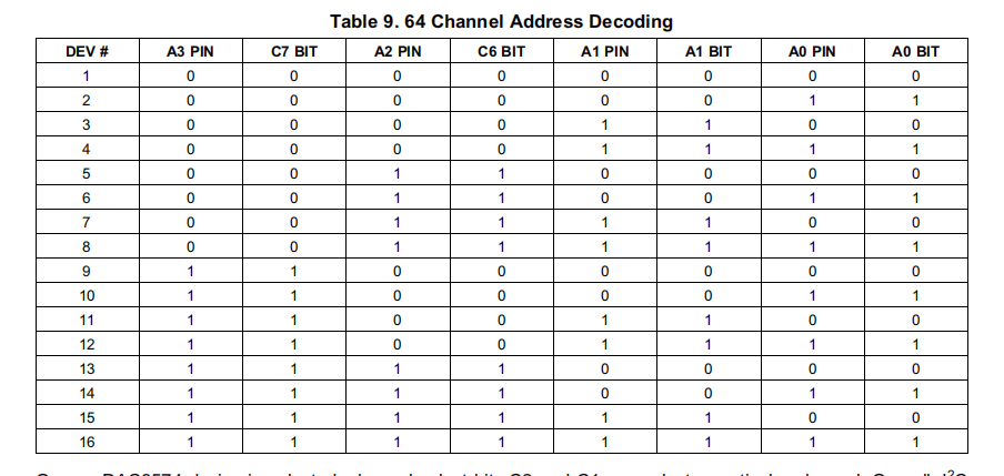 e437a049-66e9-11ed-bcbc-b8ca3a6cb5c4.png