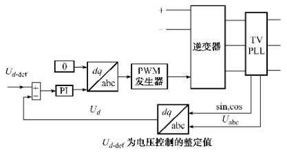 恒定电压控制原理