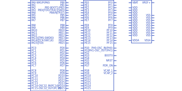 STM32F429ZIT6符号