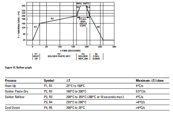 e85415ae-6a03-11ed-bcbe-b8ca3a6cb5c4.png