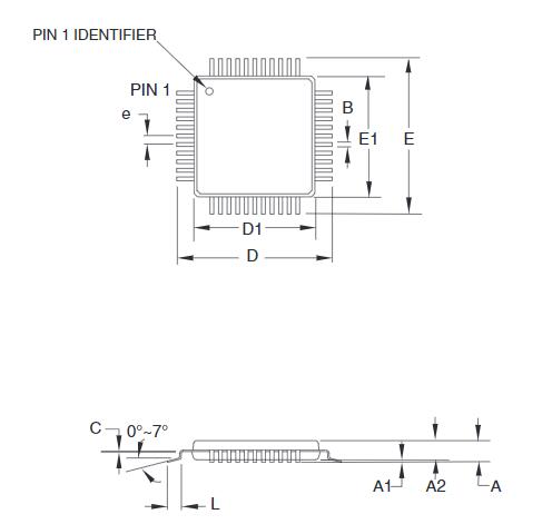 ATMEGA1284P-MU封装