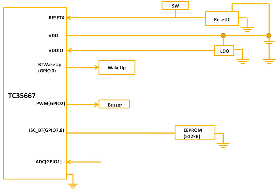 ea882923-615c-11ed-bcb6-b8ca3a6cb5c4.jpg