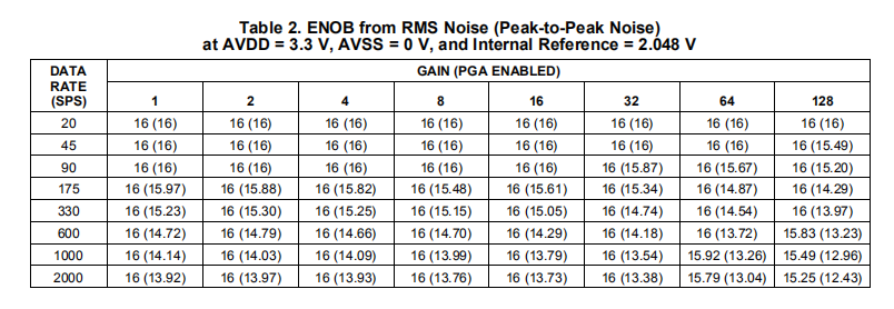 eb18995e-66e8-11ed-bcbc-b8ca3a6cb5c4.png