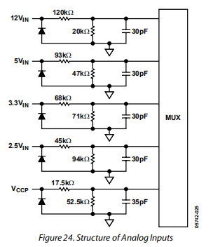 ed17634f-6a07-11ed-bcbe-b8ca3a6cb5c4.png