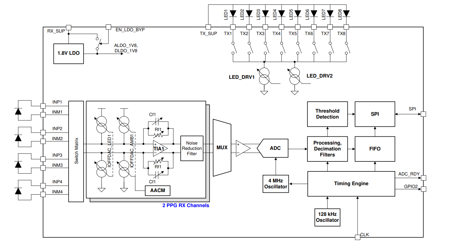 ed2d99ac-721f-11ed-bcc2-b8ca3a6cb5c4.png