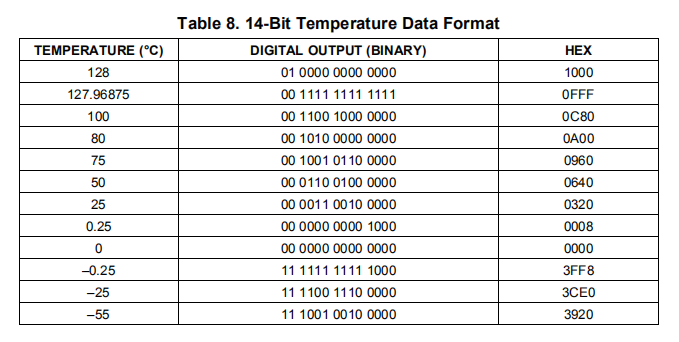 ed786a18-66e8-11ed-bcbc-b8ca3a6cb5c4.png