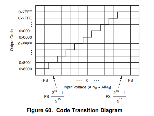 ed786a1a-66e8-11ed-bcbc-b8ca3a6cb5c4.png