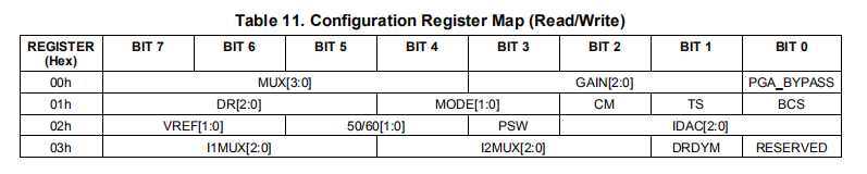 ed786a21-66e8-11ed-bcbc-b8ca3a6cb5c4.png