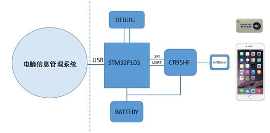 ee193319-63c0-11ed-bcb8-b8ca3a6cb5c4.jpg