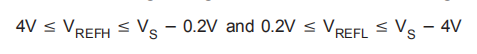 ef1edca5-66e9-11ed-bcbc-b8ca3a6cb5c4.png