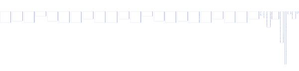 EP4SGX290NF45I4N符号