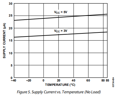 efefb25c-6ad7-11ed-bcbf-b8ca3a6cb5c4.png