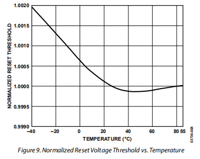 efefb260-6ad7-11ed-bcbf-b8ca3a6cb5c4.png