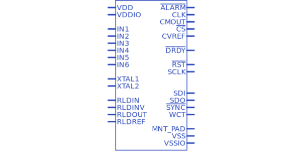 ADS1293CISQNOPB符号