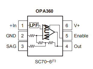 f167dfd2-66e6-11ed-bcbc-b8ca3a6cb5c4.png