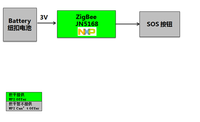 f1afde60-5fc8-11ed-bcb5-b8ca3a6cb5c4.png