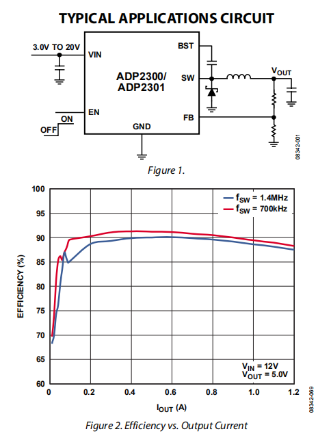 f270c3ac-6a05-11ed-bcbe-b8ca3a6cb5c4.png