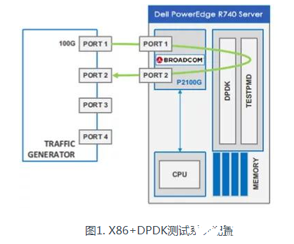 f35bd32c-6a02-11ed-bcbe-b8ca3a6cb5c4.png