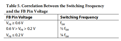 f37f4112-6a05-11ed-bcbe-b8ca3a6cb5c4.png