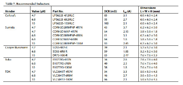 f37f4120-6a05-11ed-bcbe-b8ca3a6cb5c4.png