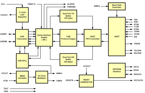 f3eac9bc-6ad7-11ed-bcbf-b8ca3a6cb5c4.png