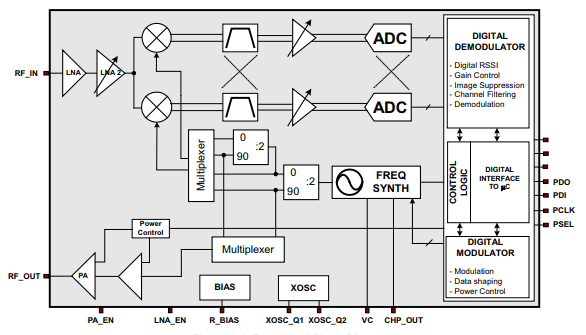 f41e7894-6bbc-11ed-bcc0-b8ca3a6cb5c4.png