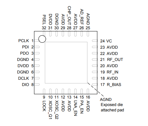 f41e7895-6bbc-11ed-bcc0-b8ca3a6cb5c4.png