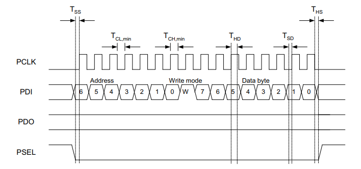 f41e7898-6bbc-11ed-bcc0-b8ca3a6cb5c4.png