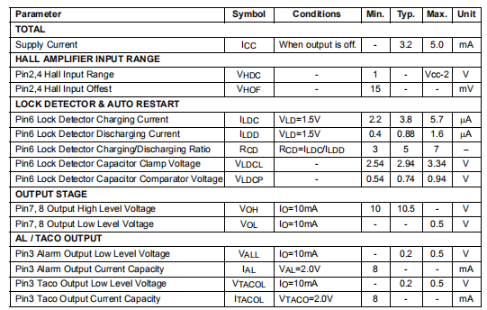 f459c608-6a06-11ed-bcbe-b8ca3a6cb5c4.png