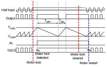 f459c609-6a06-11ed-bcbe-b8ca3a6cb5c4.png