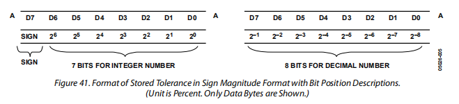 f4a6db61-6ad8-11ed-bcbf-b8ca3a6cb5c4.png