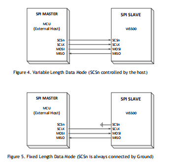 f4ef5c4d-6ad9-11ed-bcbf-b8ca3a6cb5c4.png