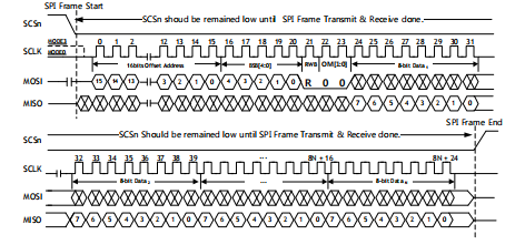 f4ef5c51-6ad9-11ed-bcbf-b8ca3a6cb5c4.png