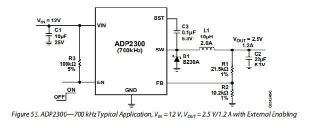 f5df4040-6a05-11ed-bcbe-b8ca3a6cb5c4.png