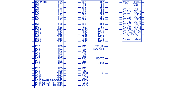 STM32F103ZET6符号