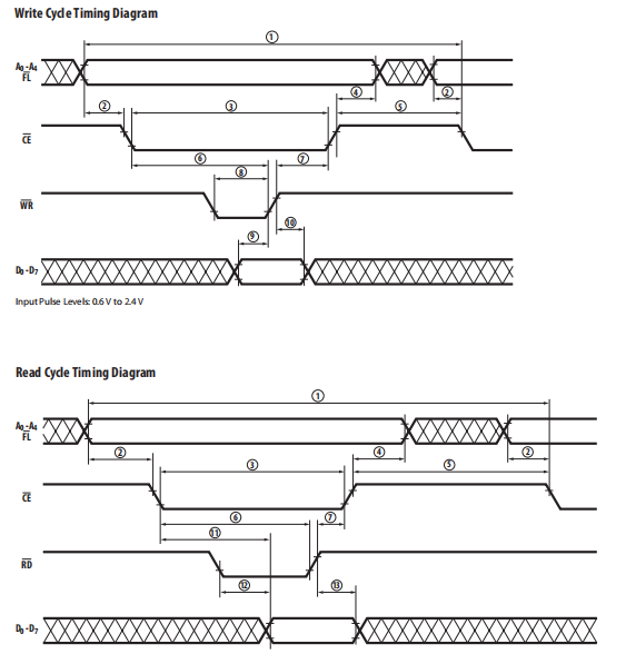 f6000ebf-6a03-11ed-bcbe-b8ca3a6cb5c4.png